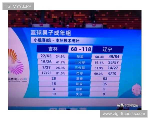 CBA赛季精彩赛事不断涌现，cba 赛季