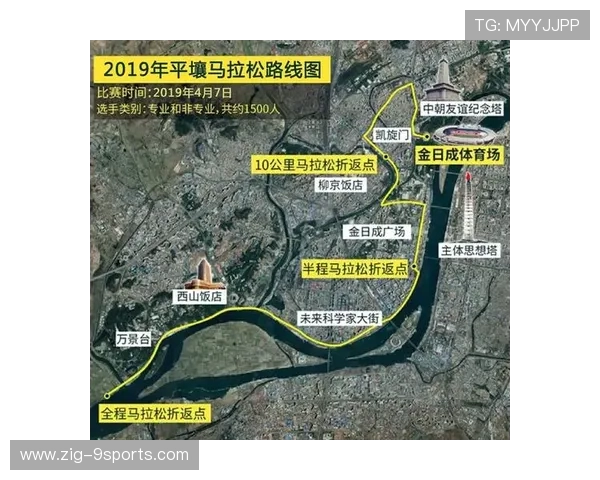世界马拉松赛事补给站物流协调会纪要发布,马拉松补给站一般提供什么吃的东西 世界马拉松赛事补给站物流协调会纪要发布,马拉松补给站一般提供什么吃的东西